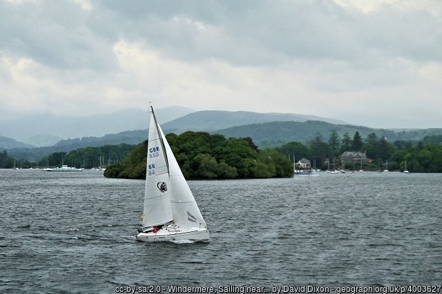 Swallows and Amazons